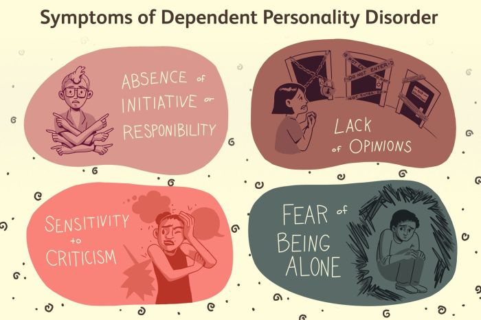 Living With Dependent Personality Disorder (DPD) Living With Dependent Personality Disorder (DPD)